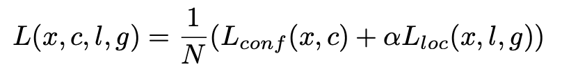 Elements of Deep Learning