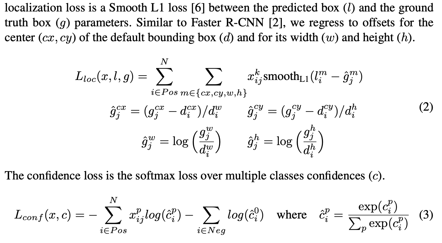 Elements of Deep Learning